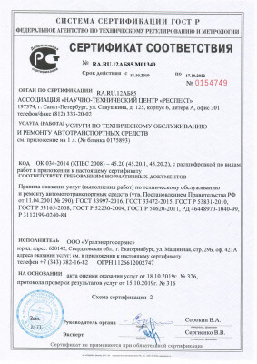 Сертификат соответствия на услуги